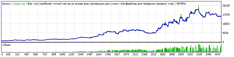 USDJPY_2010-2018-10MM.gif