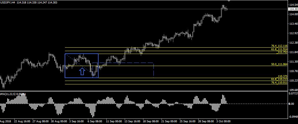 USDJPY.jpg