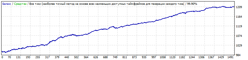 USDJPYH12010-2018-10noMM.gif