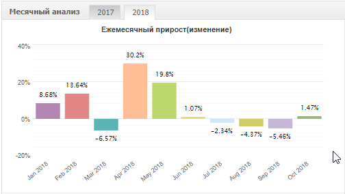 Скриншот_11-10-2018_143014.png