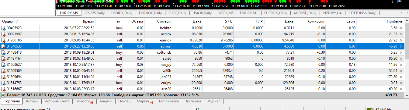 AMarkets_Demo.png