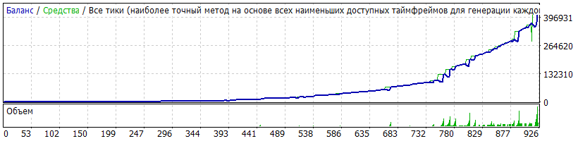 AUDCAD.gif