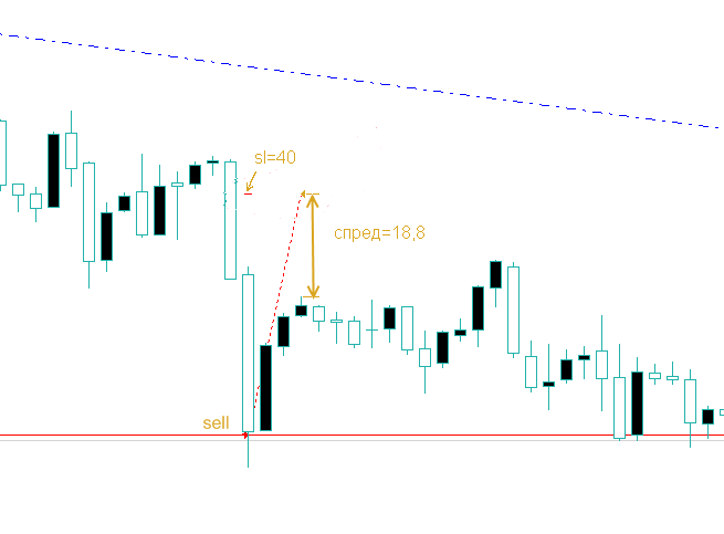 Stop_Loss.png