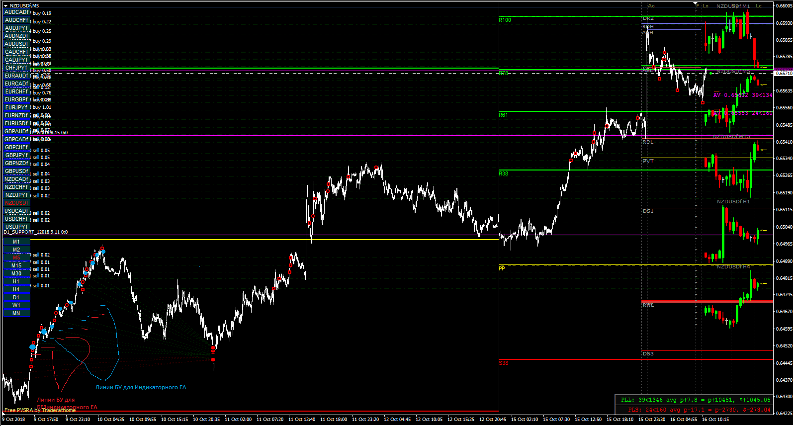 NZDUSD.png