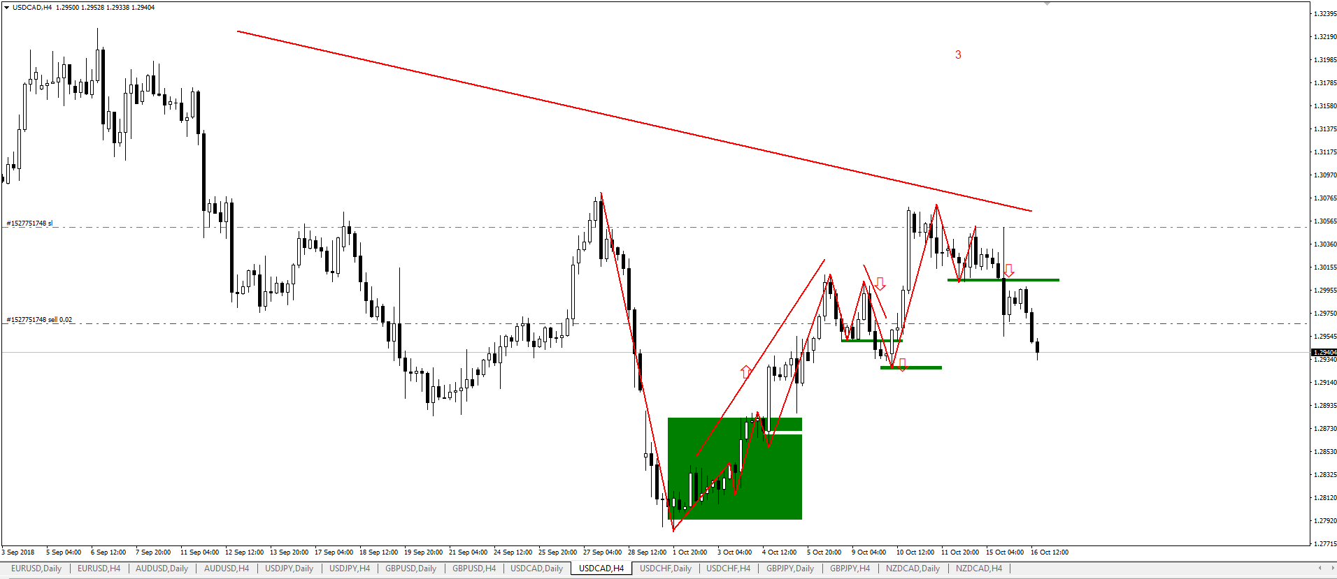 uadcad-sell.png