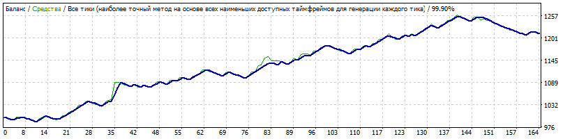 USDCHFM302016-2018-10.gif