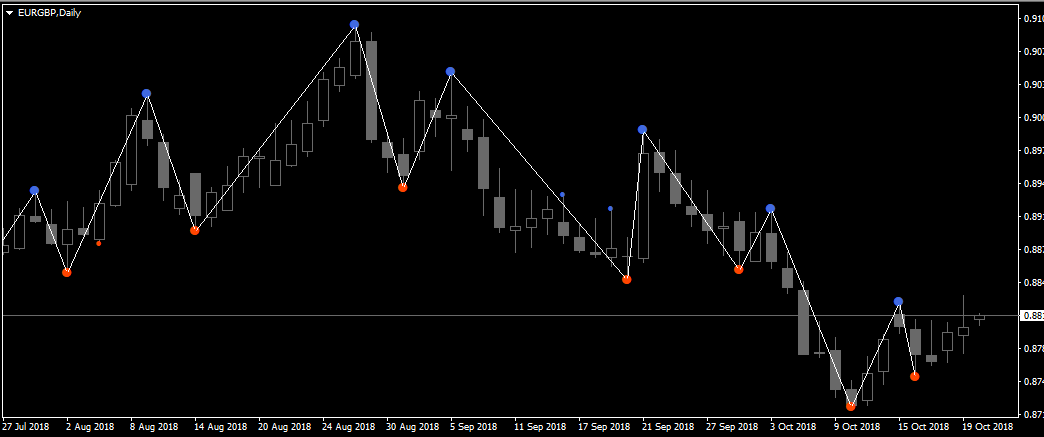 EURGBP.png