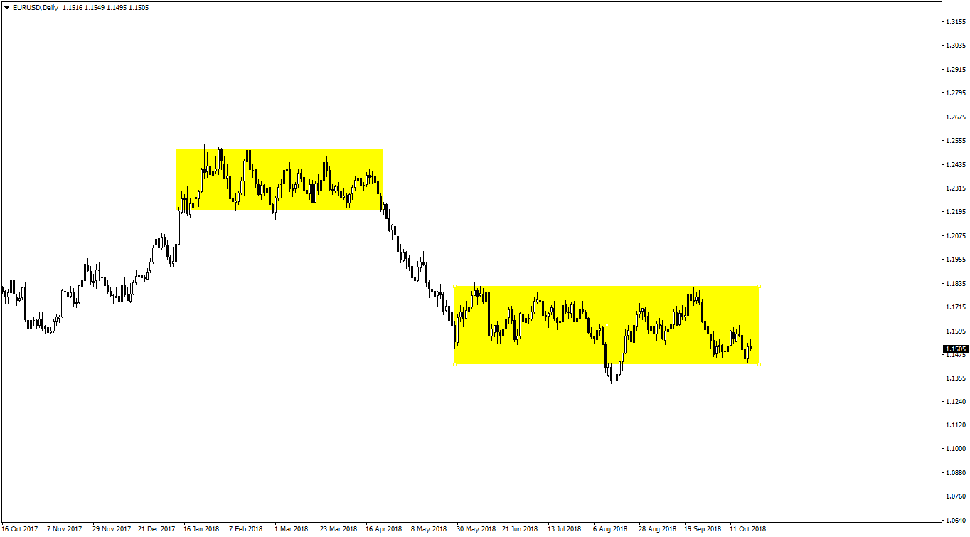 EURUSDDaily.png