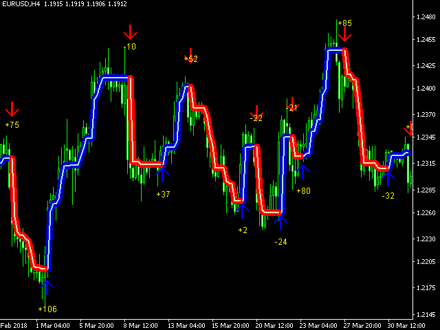 forexgumpultra-screen-3721.png