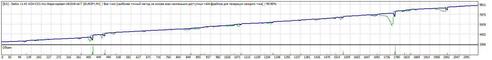 2500fix_lot-TDS2.gif