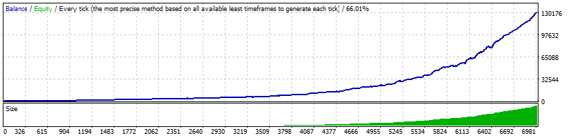 EA_BREEZE_REPORT.gif