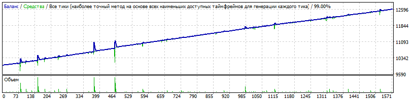 Generic-v14-NZDCAD-alexsor.gif