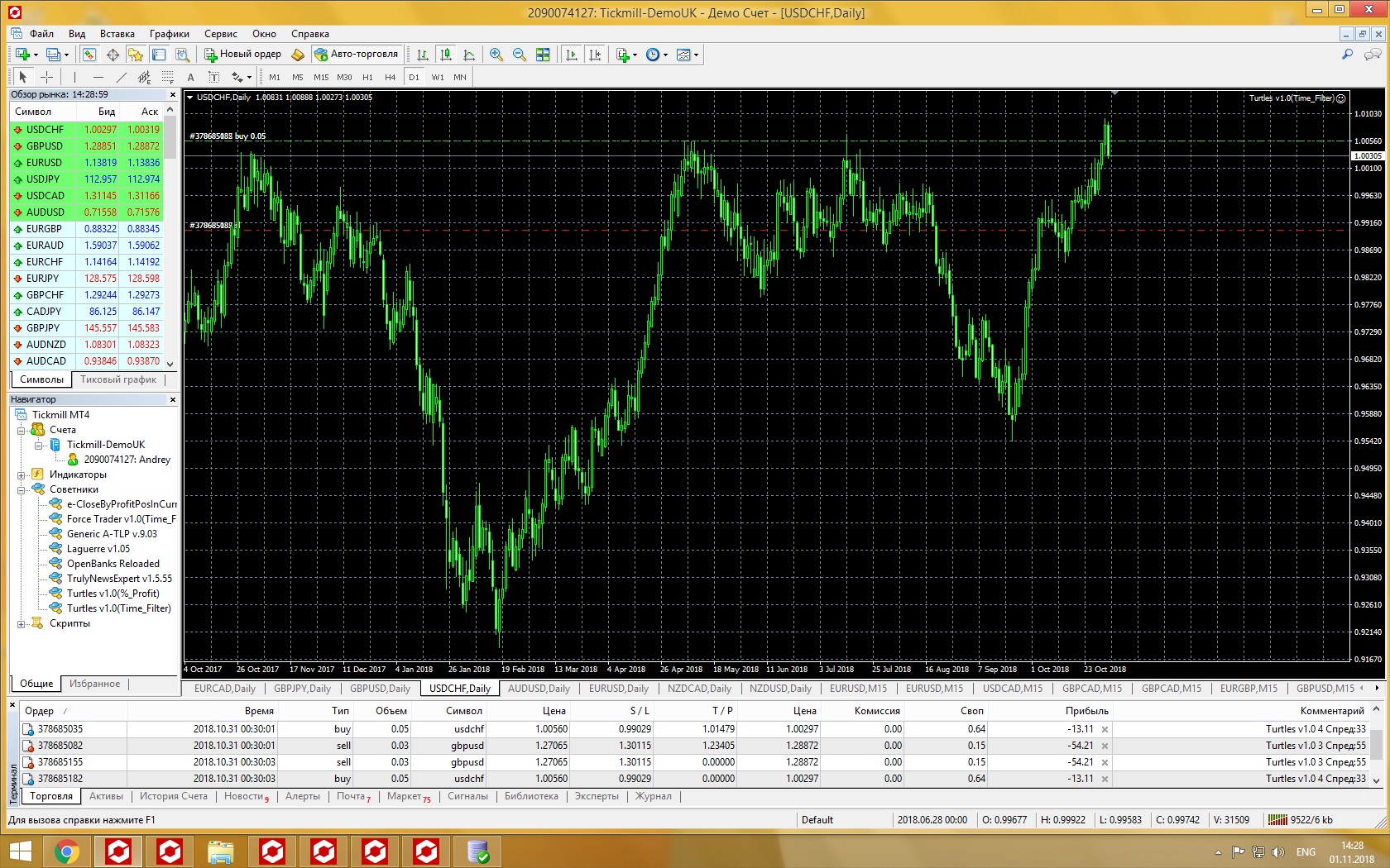 USDCHF.jpg