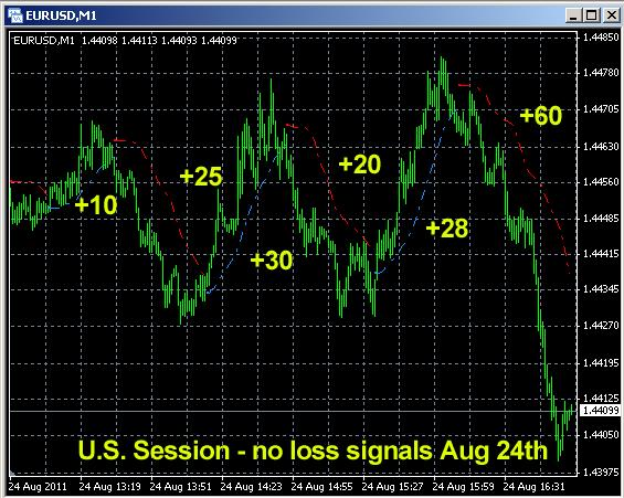 aug24-us-session.JPG
