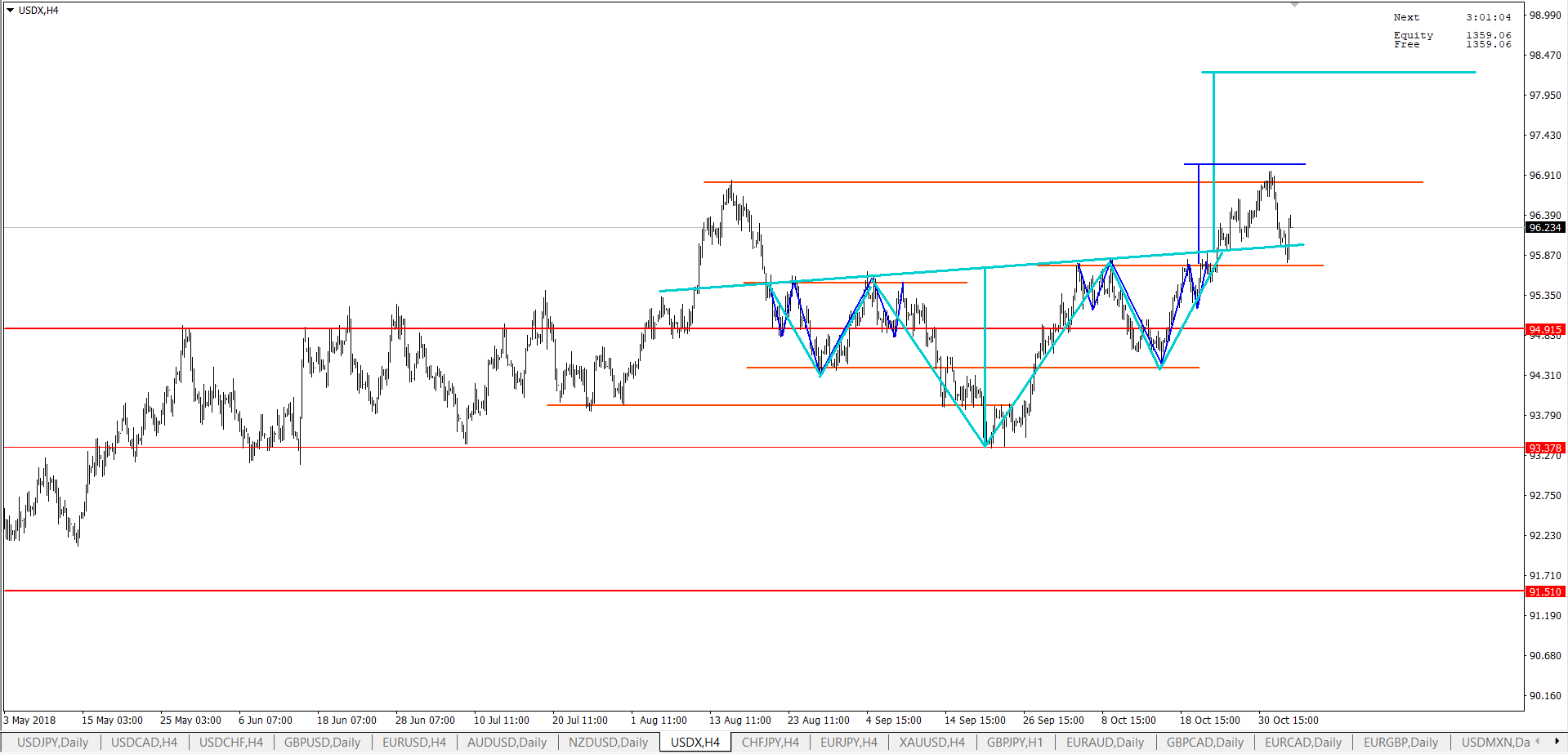 Dollar_index.png