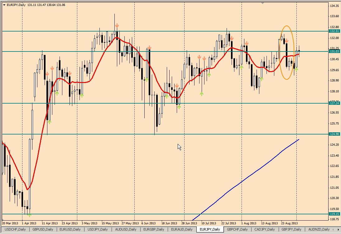 EURJPY.jpg