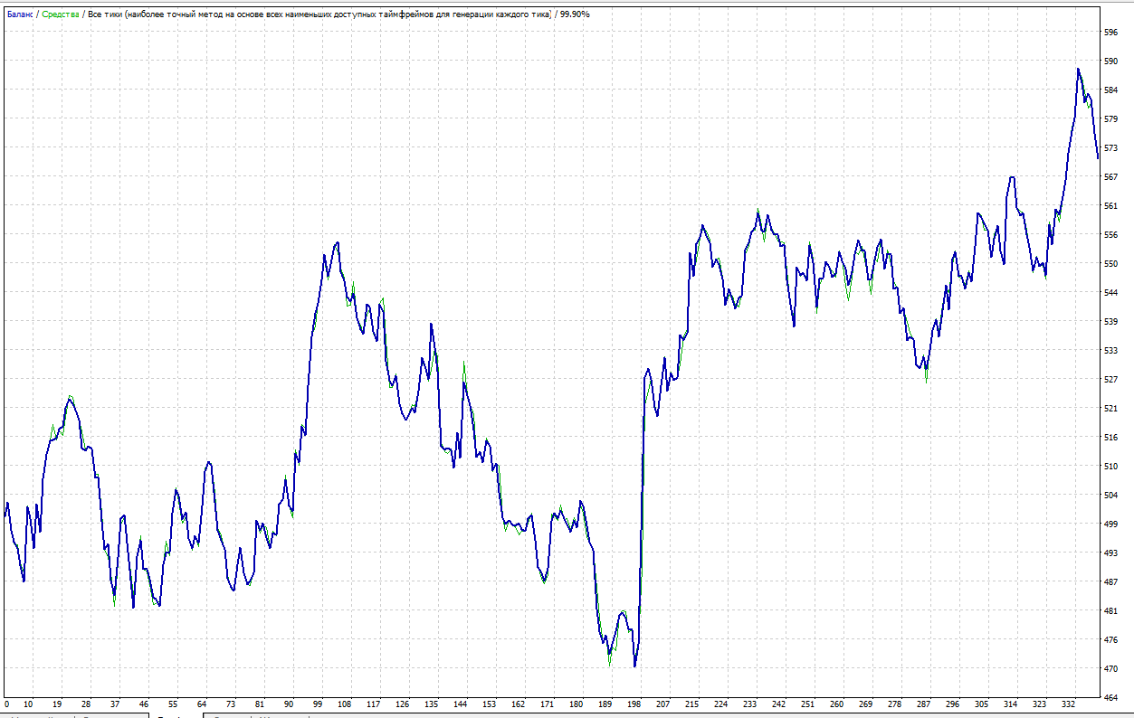 Velocity_EURUSD.png