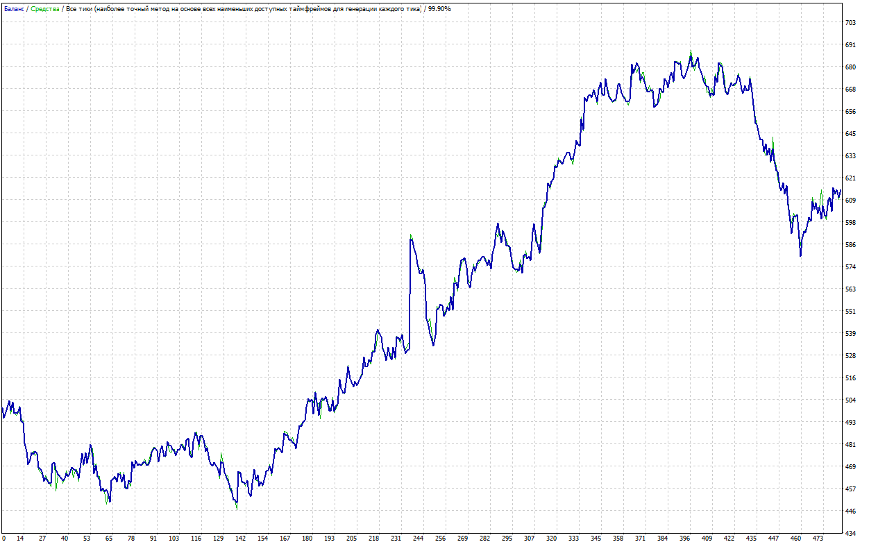 Velocity_GBPUSD.png