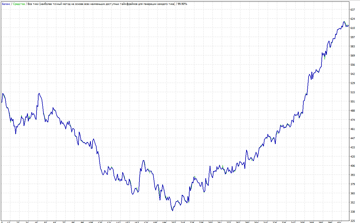 Velocity_USDJPY.png