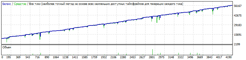EA_-_Setka_v1.43-AUDUSD_2015-01-09-2018-10-30_m-1.gif