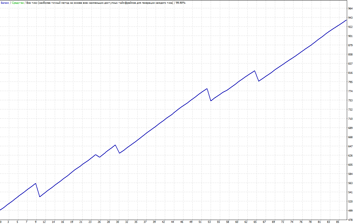 KHS_M5_EURUSD.png