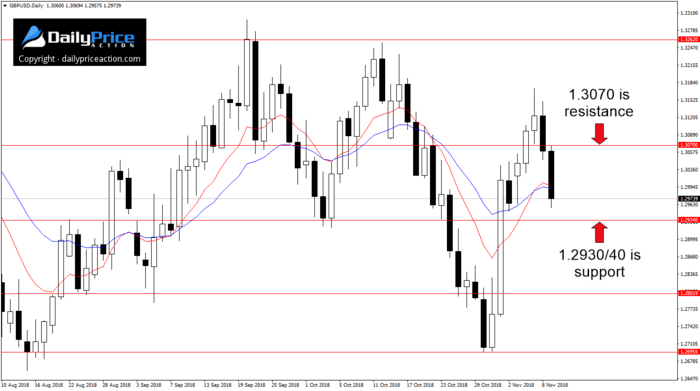 GBPUSD-chart.png