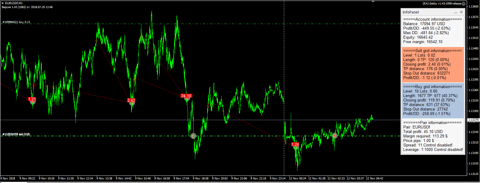 eurusd.PNG