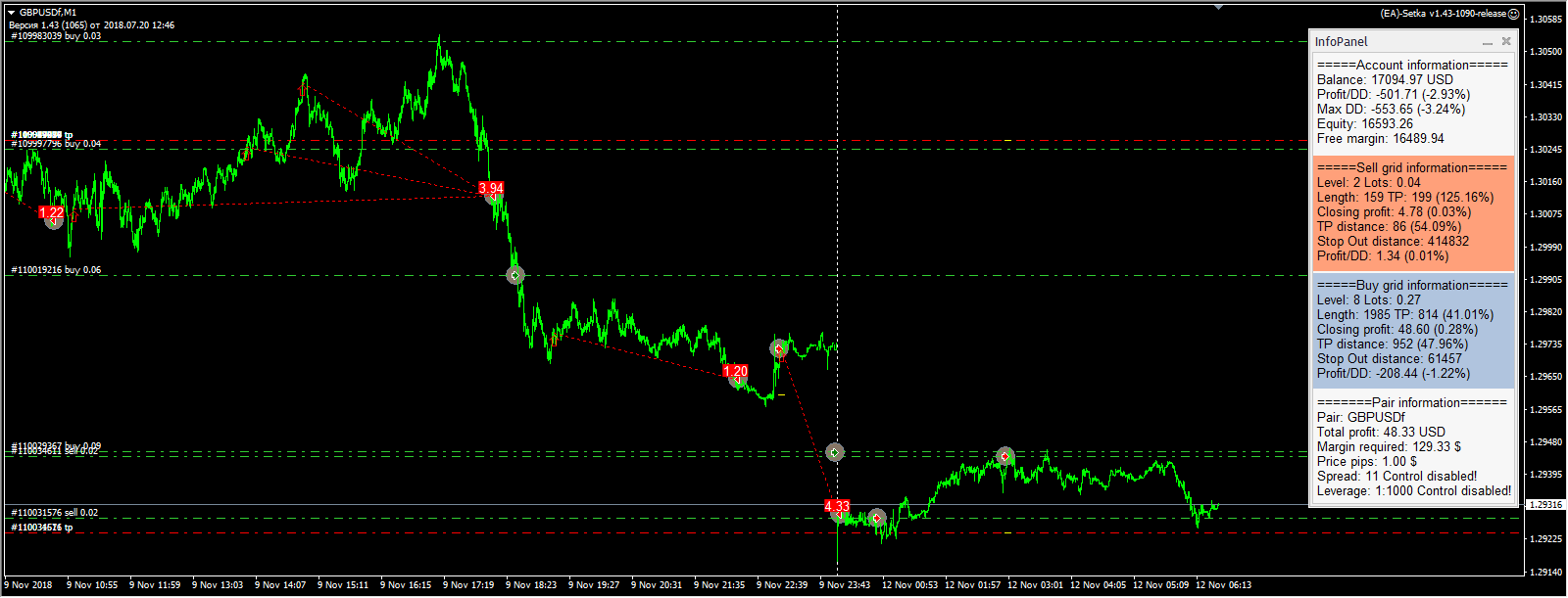 gbpusd.PNG
