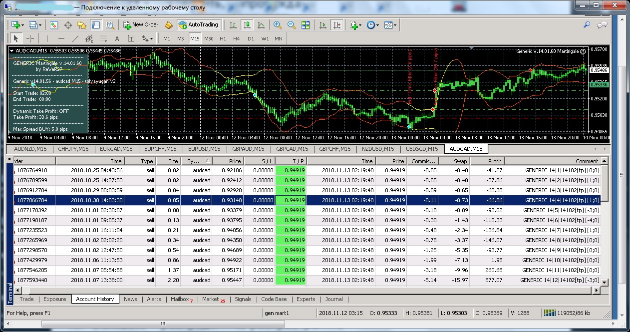 audcad_25.10-13.11.18.jpg