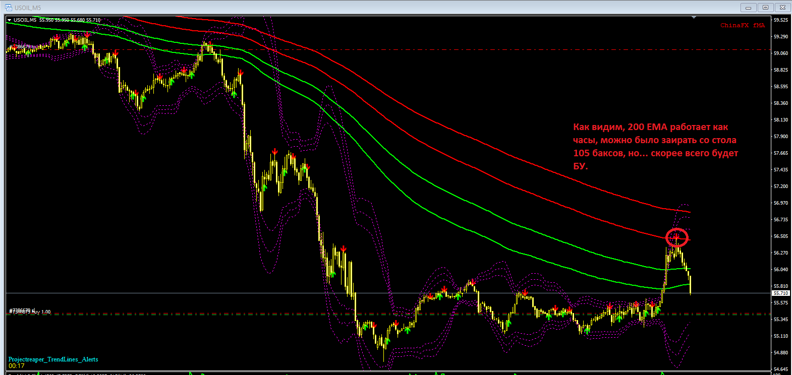 Нефть_М5_200_ЕМА.PNG