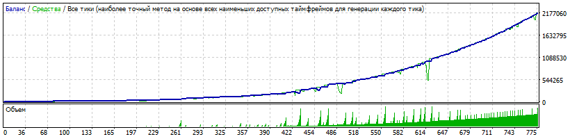 multi350.gif