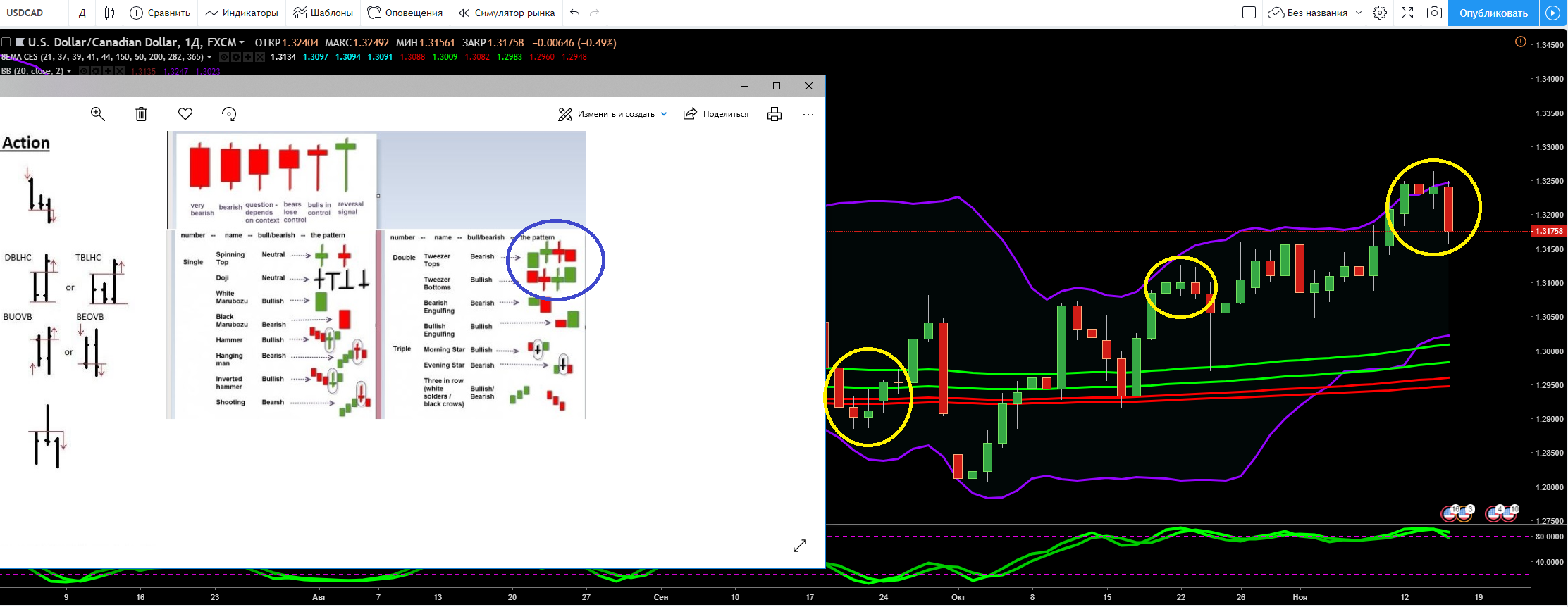 USDCAD.PNG