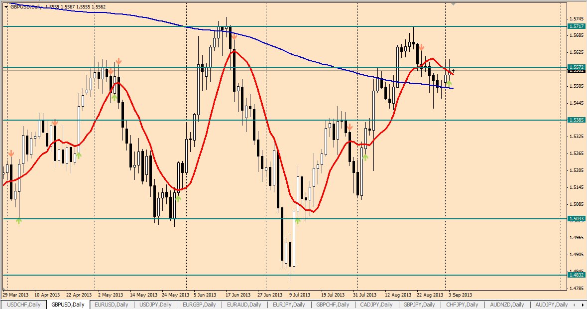 gbpusd.jpg