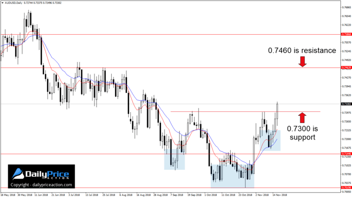AUDUSD.png