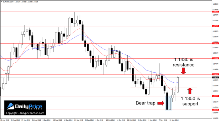 EURUSD.png