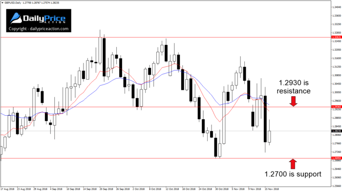 GBPUSD.png