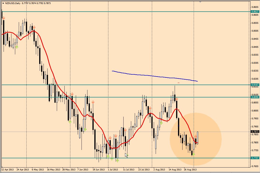 nzdusd.jpg