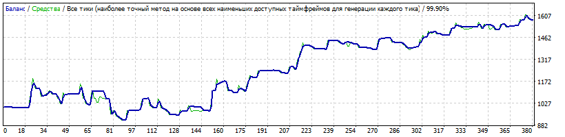 Force_Trader_v.1.0AUDUSDD12010-2018-11.gif