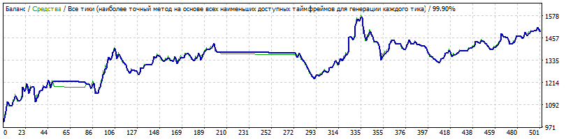 Force_Trader_v.1.0EURUSDD12010-2018-11.gif