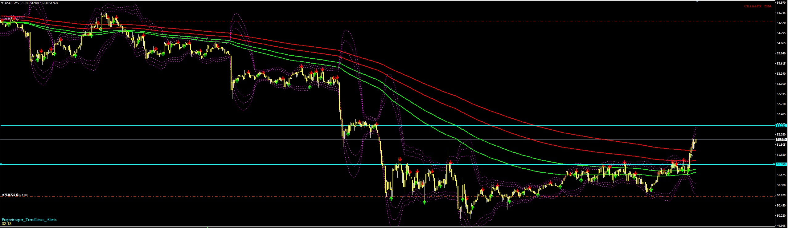 нефть_129_ждем.PNG