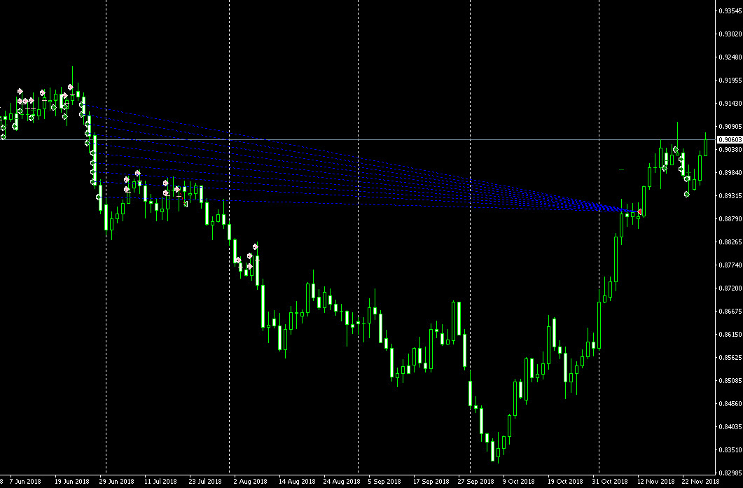 nzd-cad.jpg