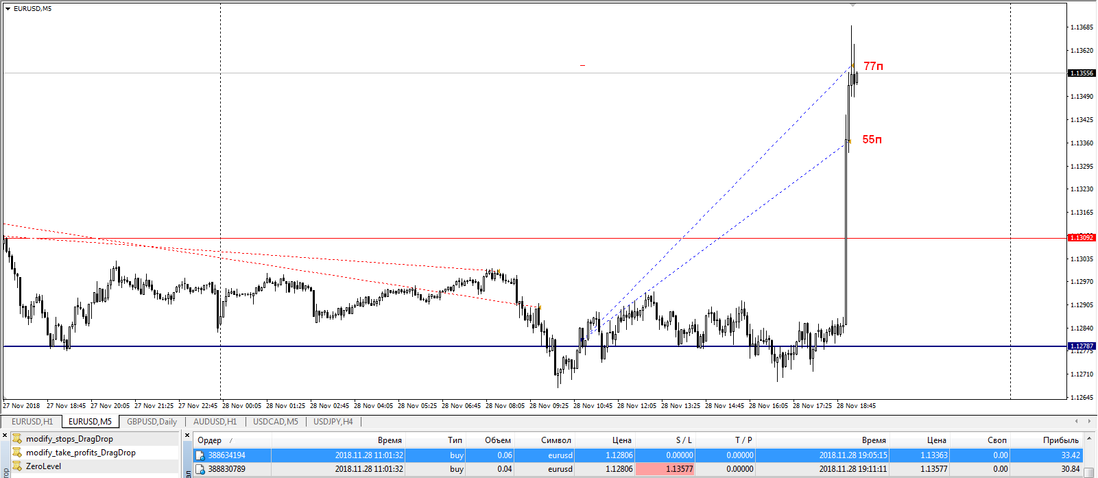 28.eurusd-4.png