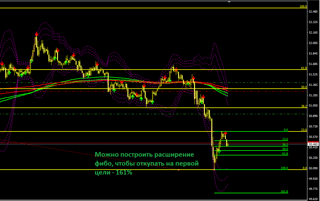 Нефть_9.PNG