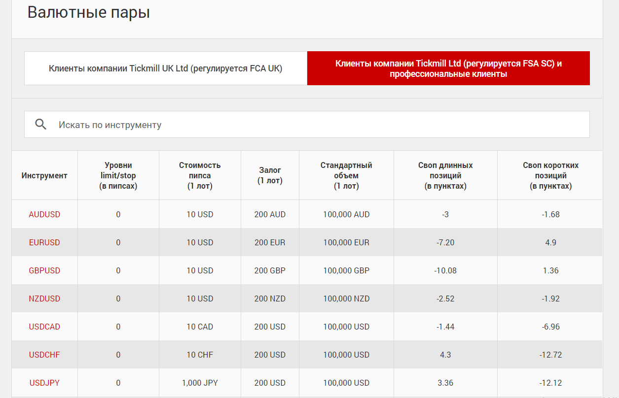 Залоги_для_плеча_500.png