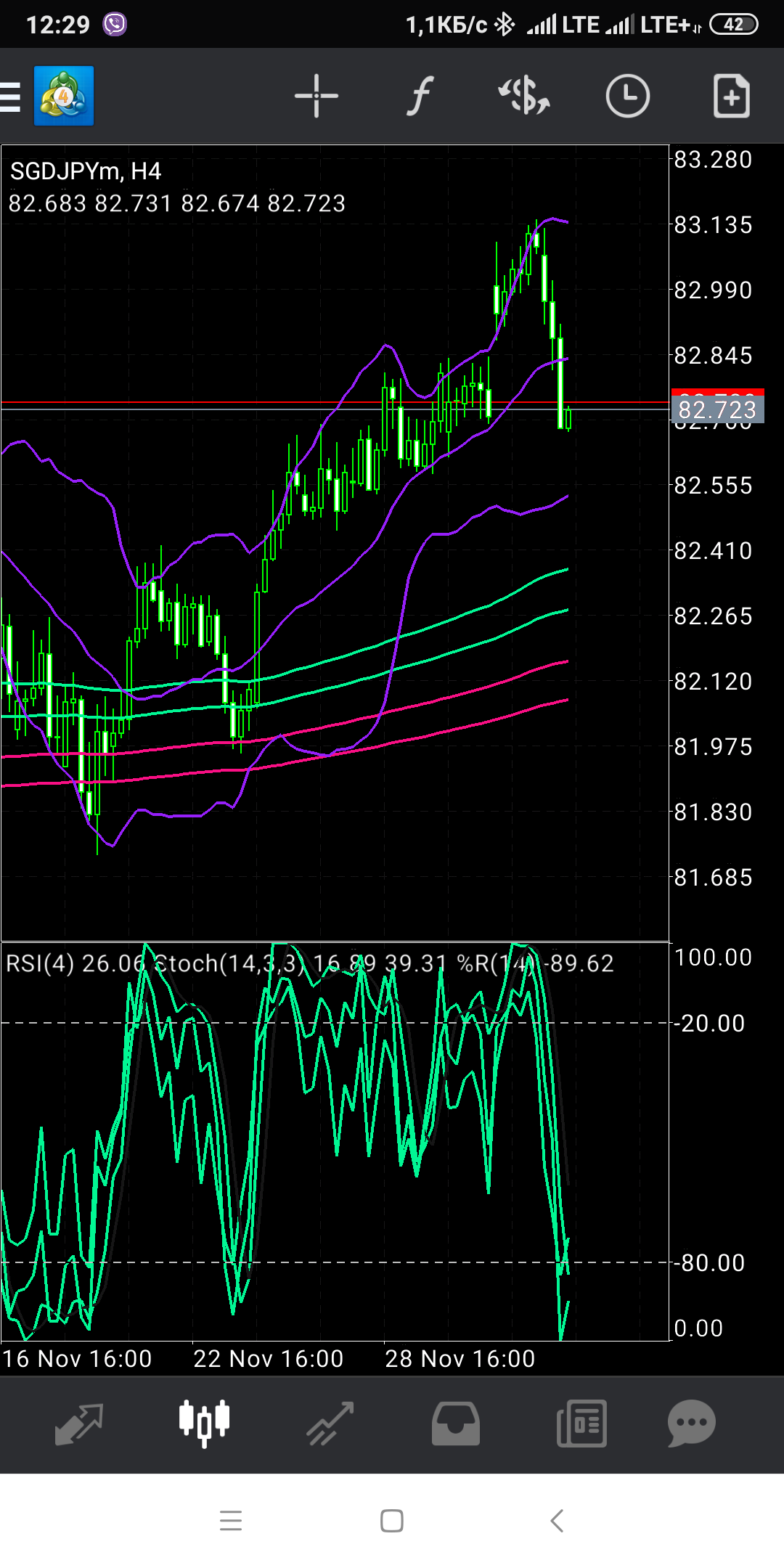 Screenshot_2018-12-04-12-29-14-085_net.metaquotes.metatrader4.png