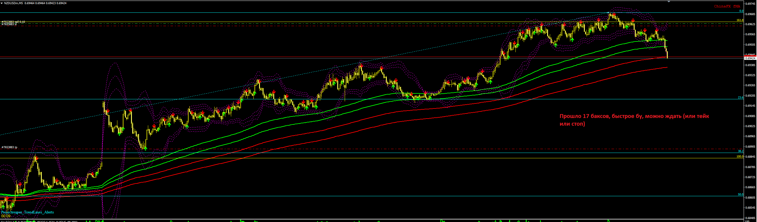 NZDUSD_бу.PNG