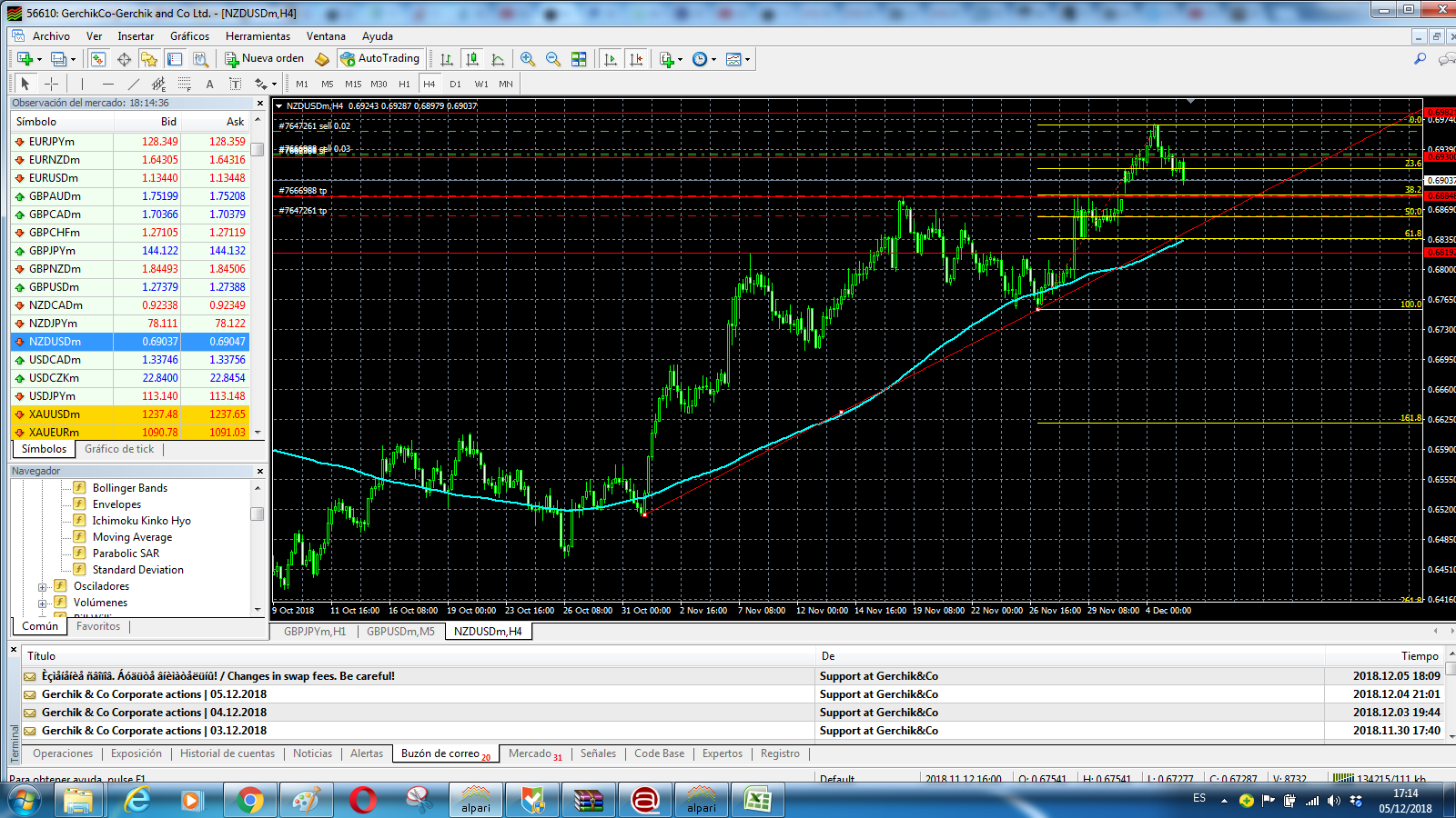 nzdusd.png