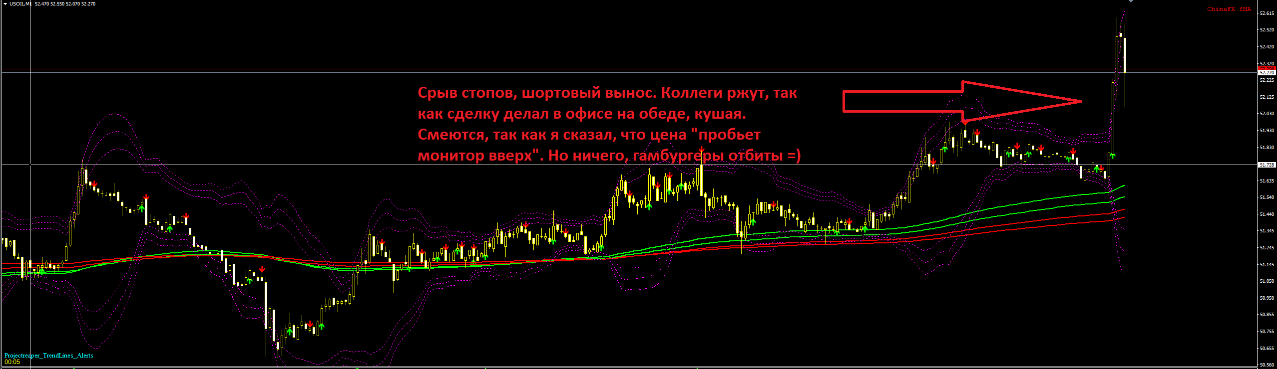 Пробой.PNG