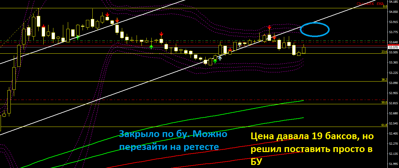 7._Короткое_бу.PNG