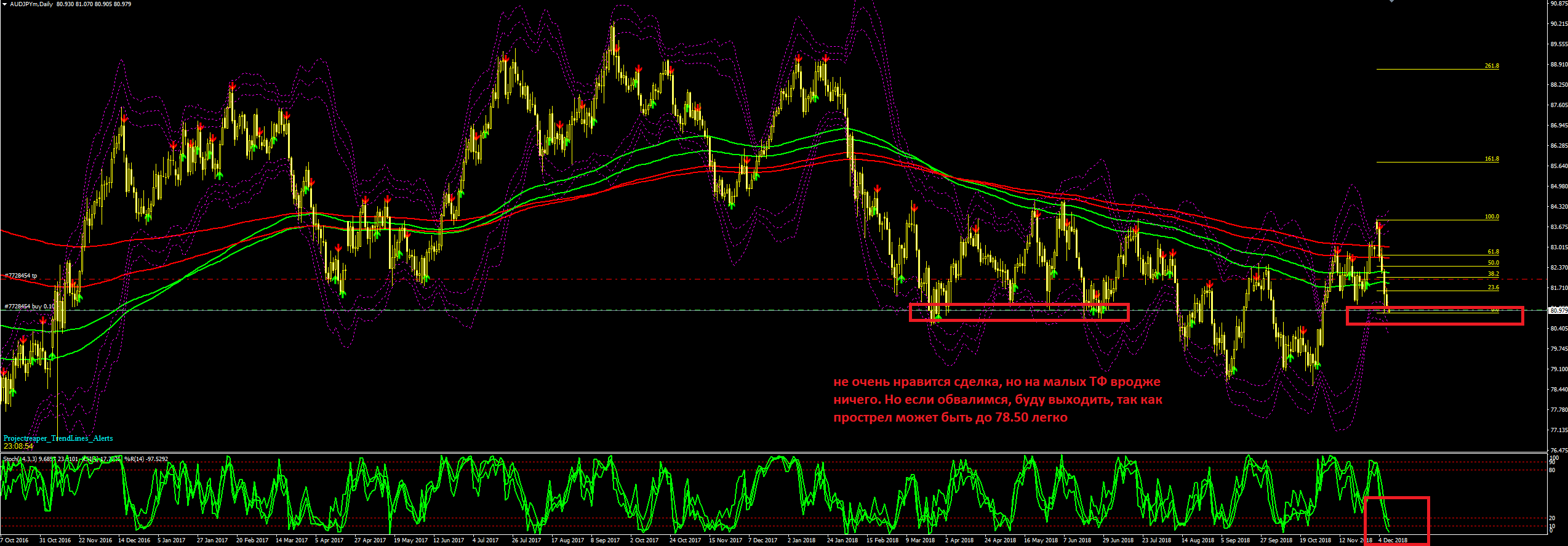 audjpy_d1.PNG